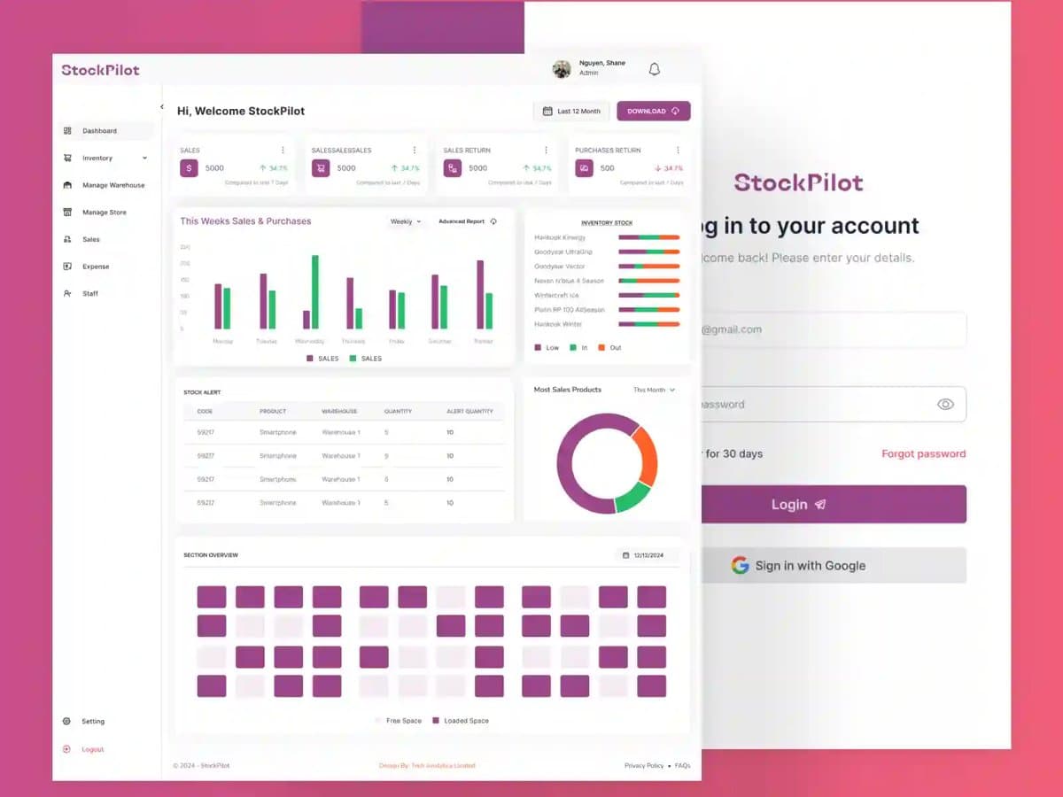 Stockpilot dashboard